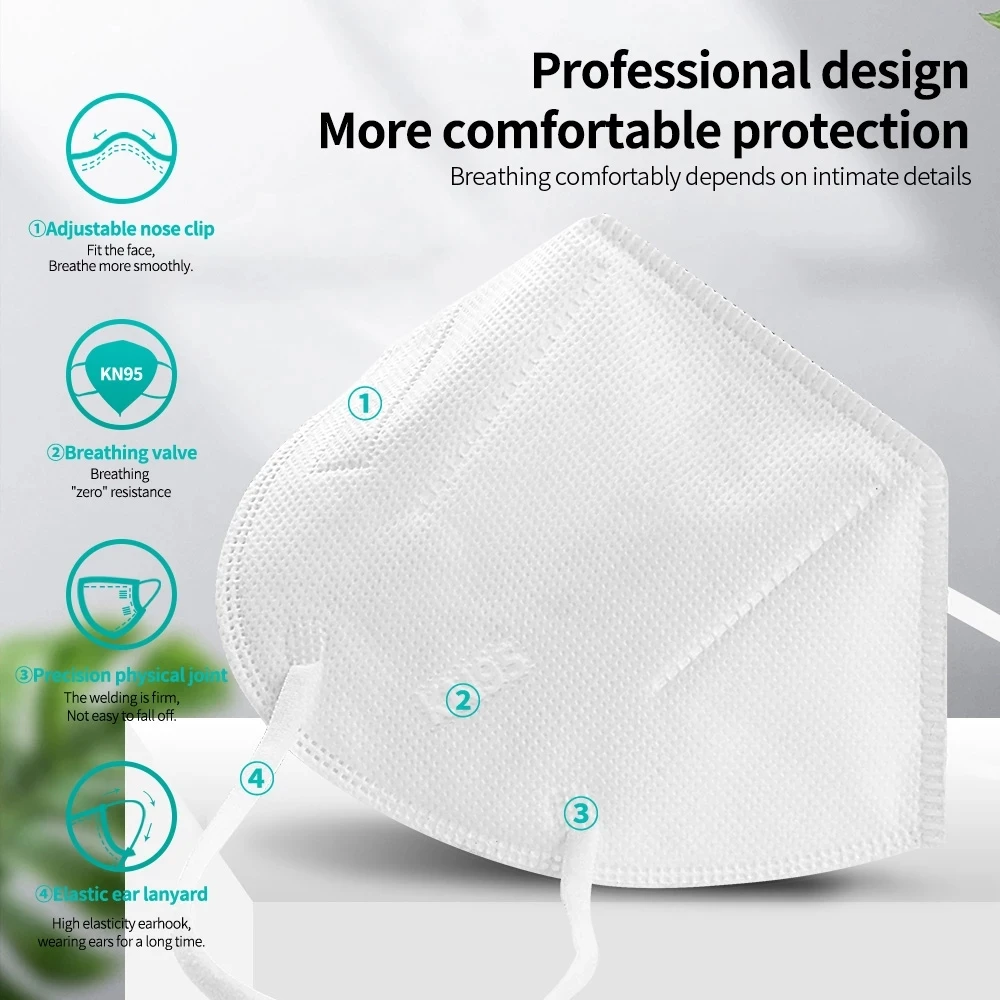 

High Quality 5 Layers FFP2 Black Dust Mask Safety Respirator Protective KN95 Mask Face KN95Masks Filter Dustproof Reusable