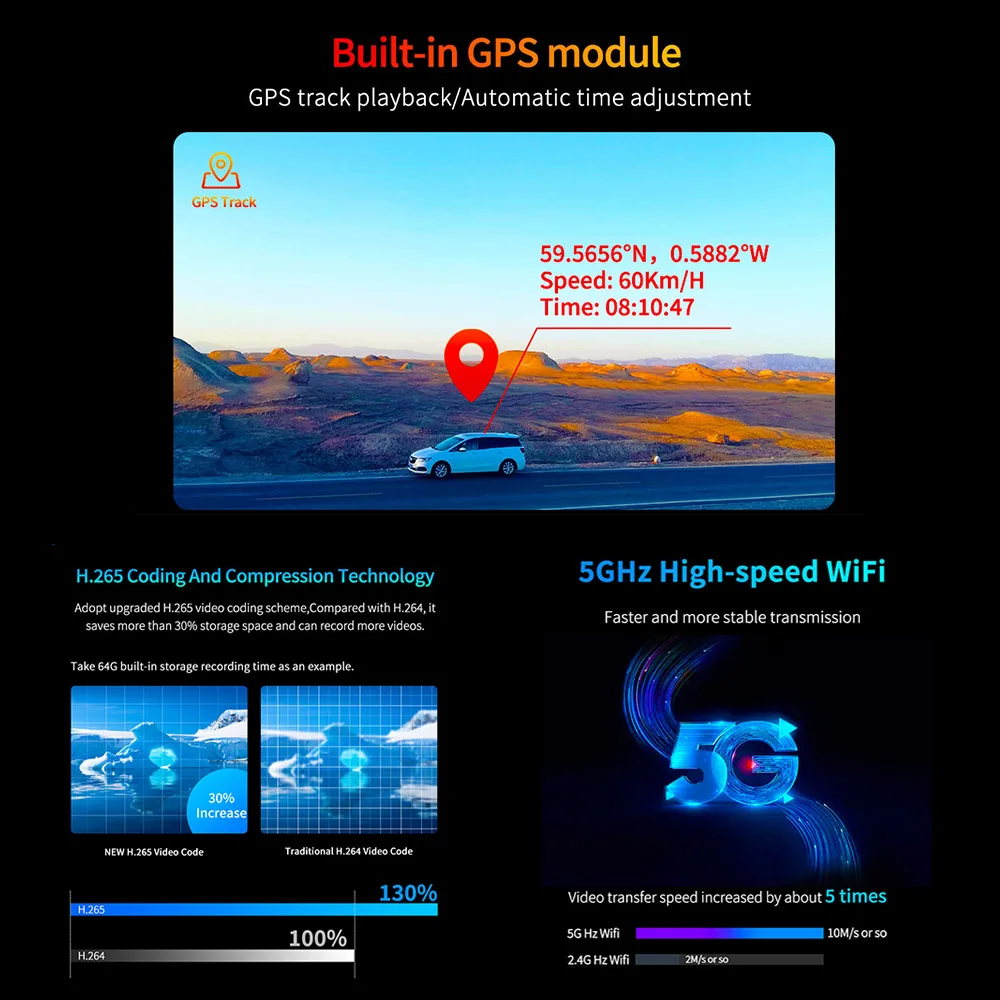 Видеорегистратор HGDO T160 4K Android GPS Wi-Fi FM |