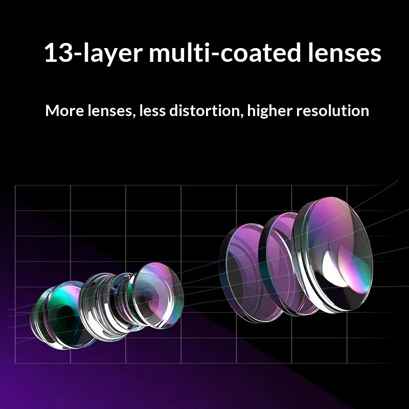 Фото Супертелеобъектив Fotorgear 400 мм Pro для мобильных телефонов, 8-кратный телеконвертер без виннетинга для iPhone/Xiaomi/Vivo/Huawei/Oppo №3