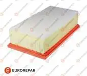 

1638027680 ----- 8 ----- 1 ------- 8 ---