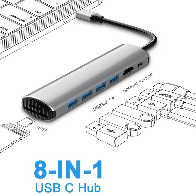 USB C Hub 8 in 1 Dongle USB-C a HDMI Multiport Adapter con 4K HDMI Thunderbolt 3 PD SD/TF Card Reader per MacBook Pro XPS OTG