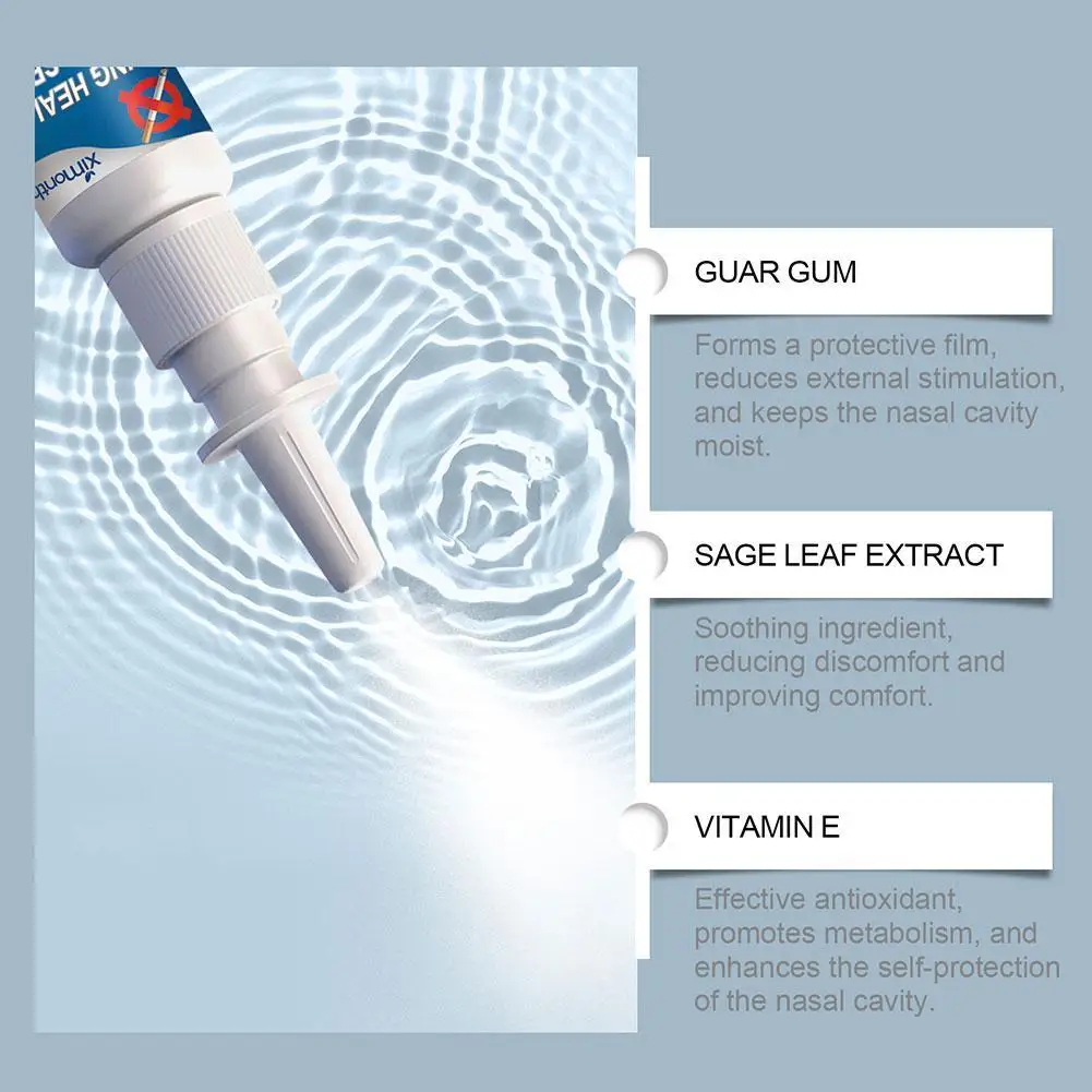 1 шт. 20 мл спрей для носа Jingfei воспаление синуситет снимает дискомфорт холодный