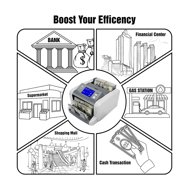 Флуоресцентный счетчик стоимости с системой счета денег флуоресцентный банкнот