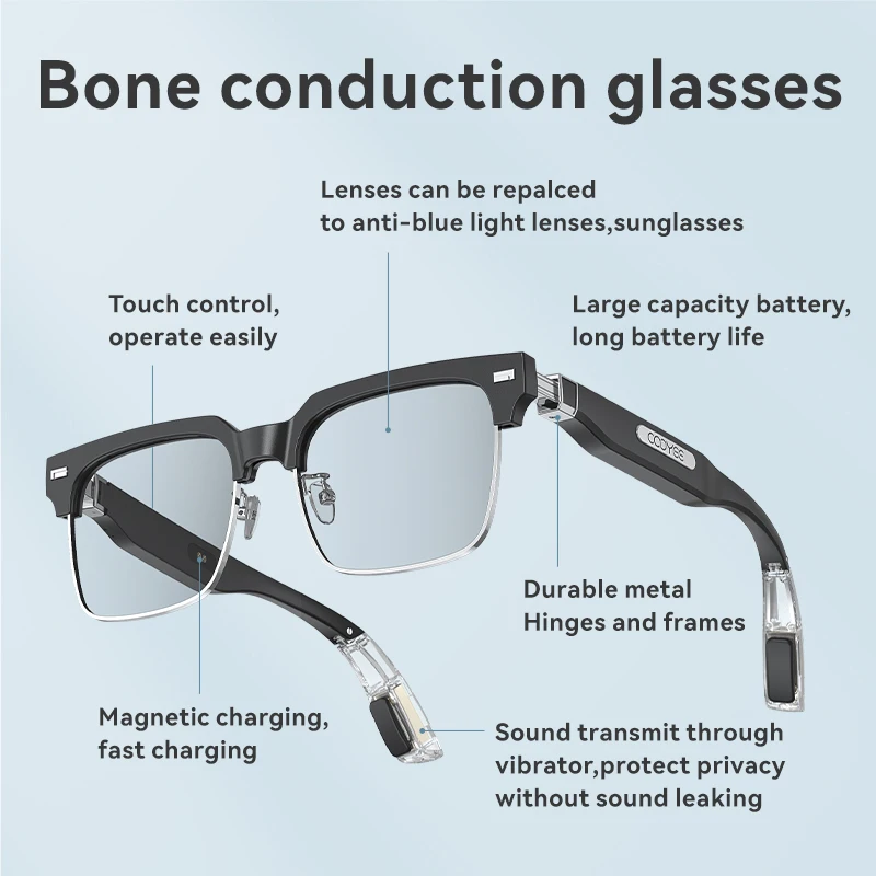 

AWIND Bone conduction glasses CY02 polarized smart sunglasses can be customized photochromic anti-blue light prescription lenses