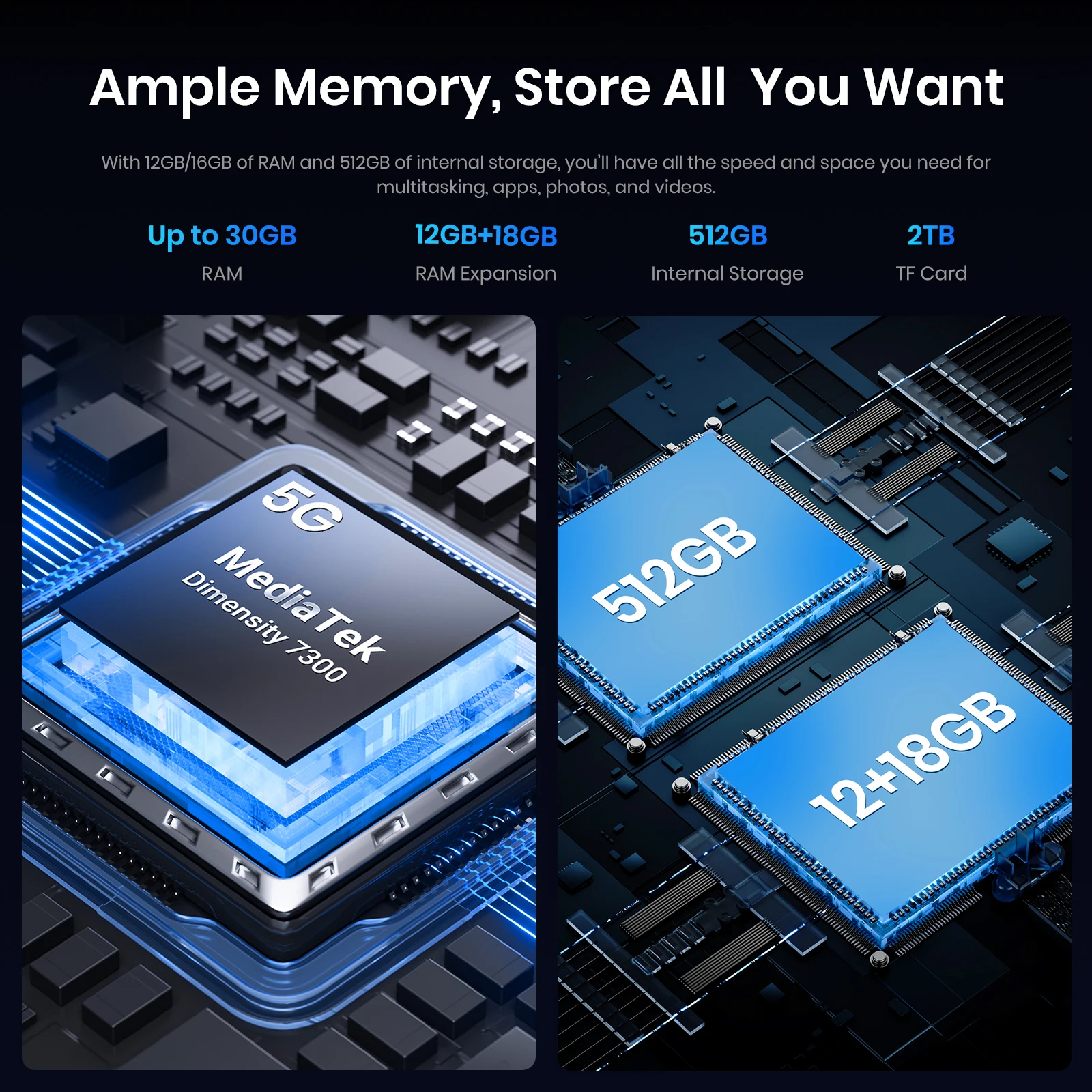 Фото Прочный мобильный телефон Fossibot F107 Pro 30 (12+18)Go+512Go Android 15 28000 мАч 66 Вт 200 МП + 32 МП 5G NFC/GPS Двойные яркие фонарики №4