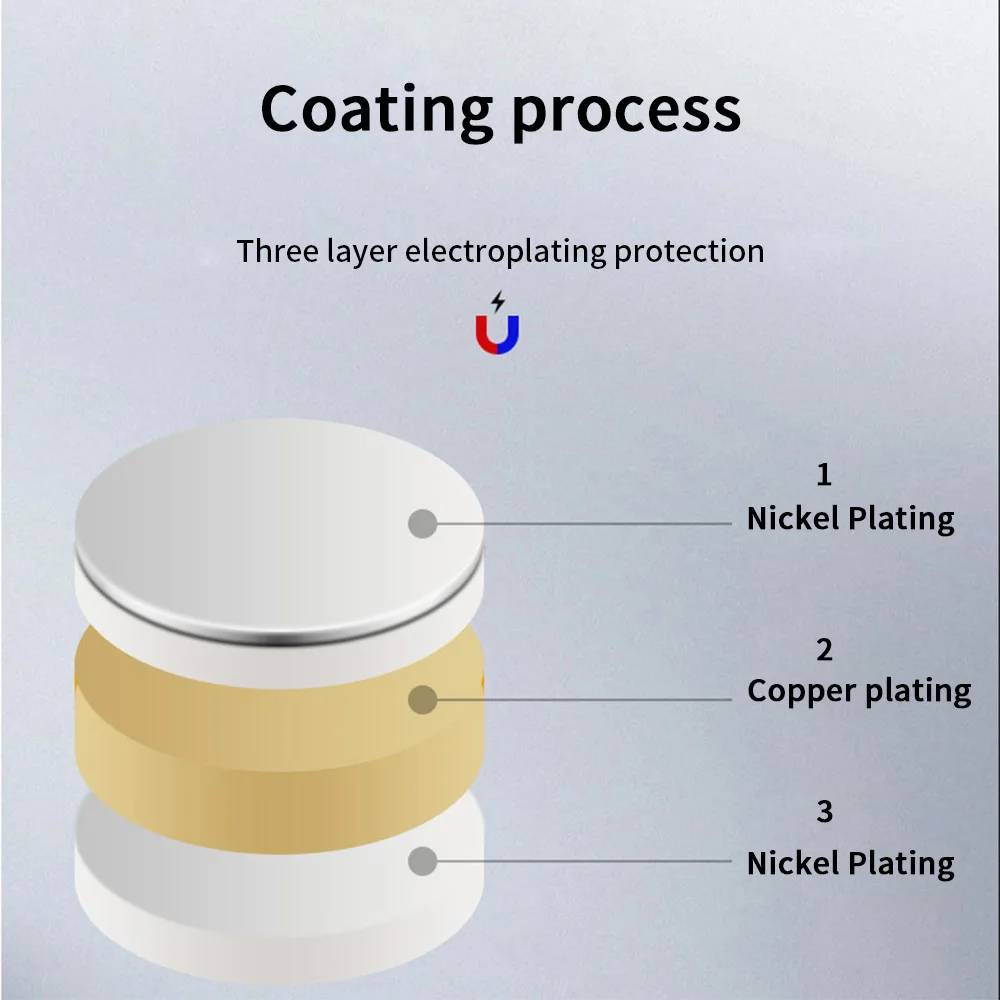 Мощный цилиндрический редкоземельный магнит 40x10 отверстие 8 мм круглые
