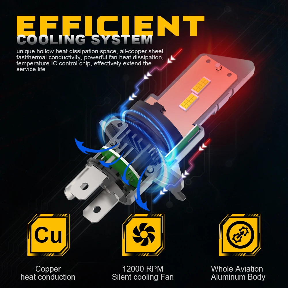 BMTxms 2 шт. 9003 лм H4 лампы для фар головного света Canbus 1:1 дизайн 6000 HB2