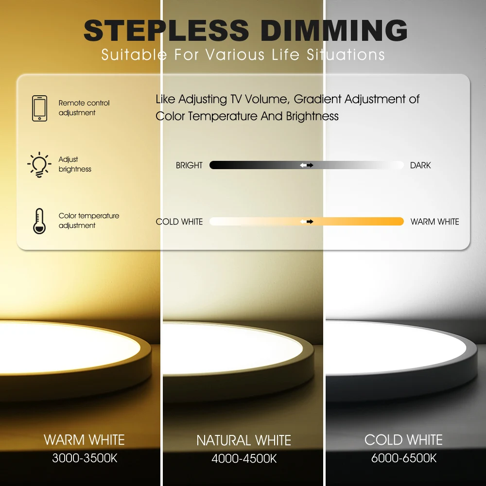 Ультратонкие светодиодные потолочные светильники 22 мм приглушаемый светильник