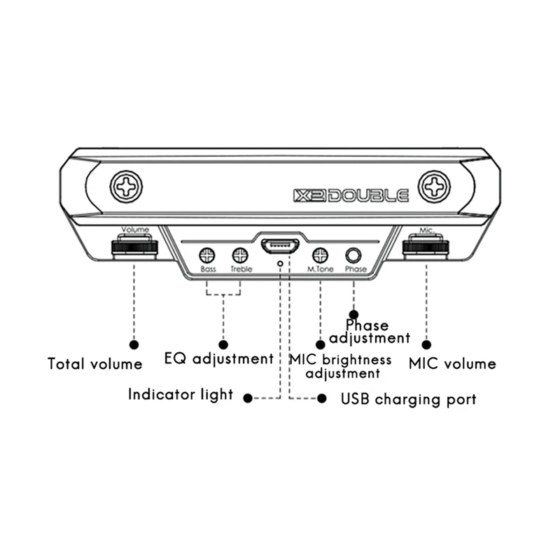 Двойной звукосниматель для гитары X0 звукового отверстия с регулировкой