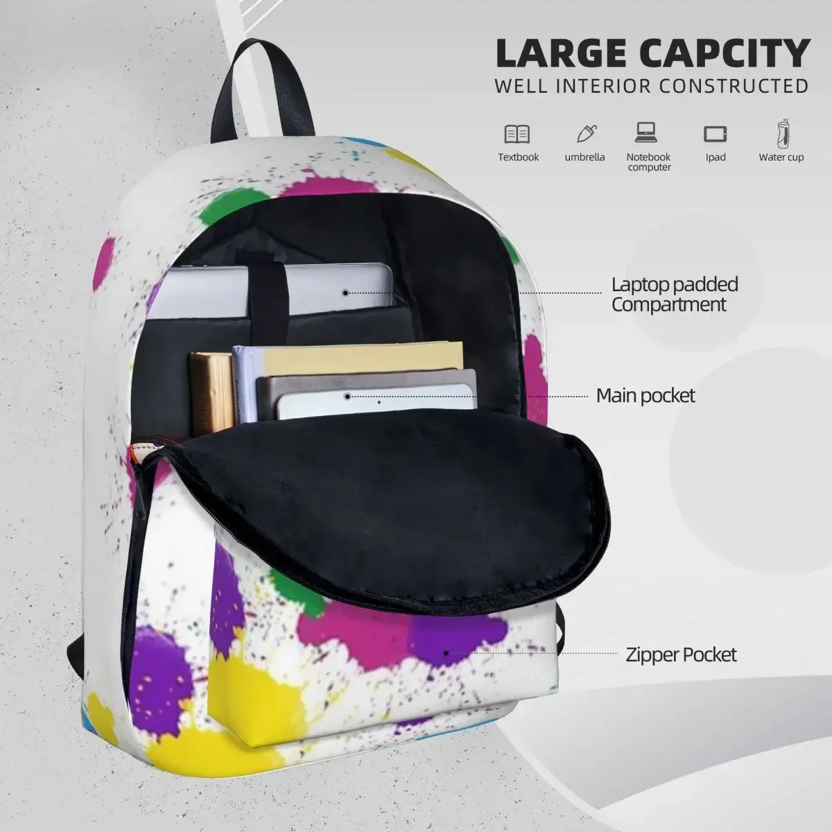 Дизайнерские женские рюкзаки с рисунком Splotch для мальчиков и девочек