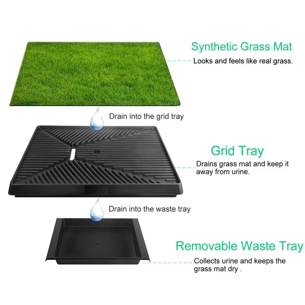 Pet Toilet Litter Box Pad Potty  3 Layer Training Synthetic Grass Mesh Tray for Dogs Indoor Outdoor Use images - 6