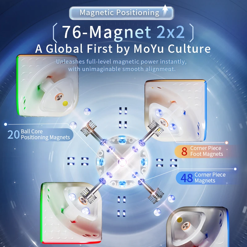 Фото [JudyCube] Moyu Weipo V5 20 M Шаровой сердечник 2x2 Магнитный магический скоростной куб без наклеек Профессиональные игрушки-непоседы Cubo Magico Puzzle №4