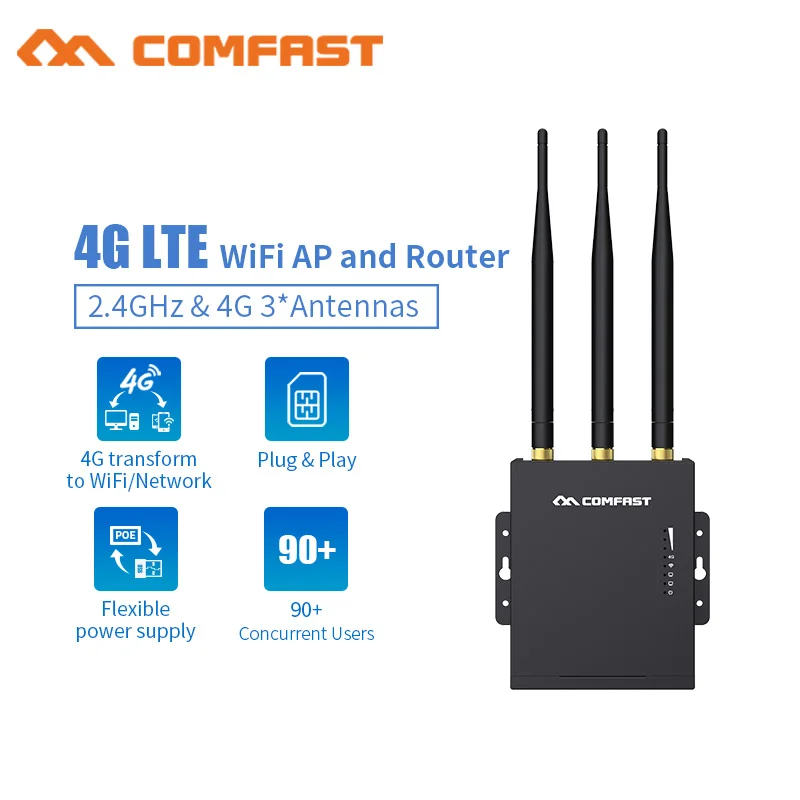 Comfast CF-E7 Outdoor 2.4G LTE Wireless AP Wifi Router Plug and Play 4G SIM Card Waterproof Outdoor Router 3*5dBi Antenna AP