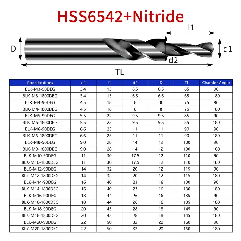 

Chowmaster Ступенчатое сверло для металла M3-M12