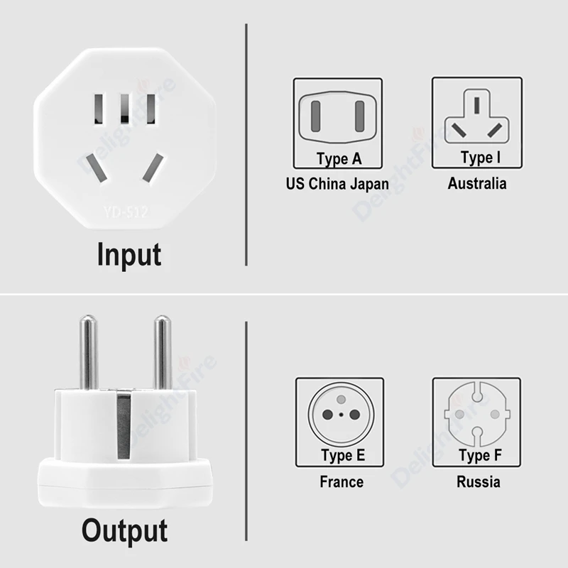Адаптер для розеток EU US JP To RU Корея Германия переходник переменного тока