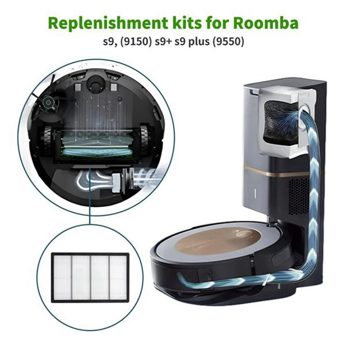 Для IRobot Roomba S9 9150 / + Plus 9550 аксессуары для робота-пылесоса Hepa фильтр основная