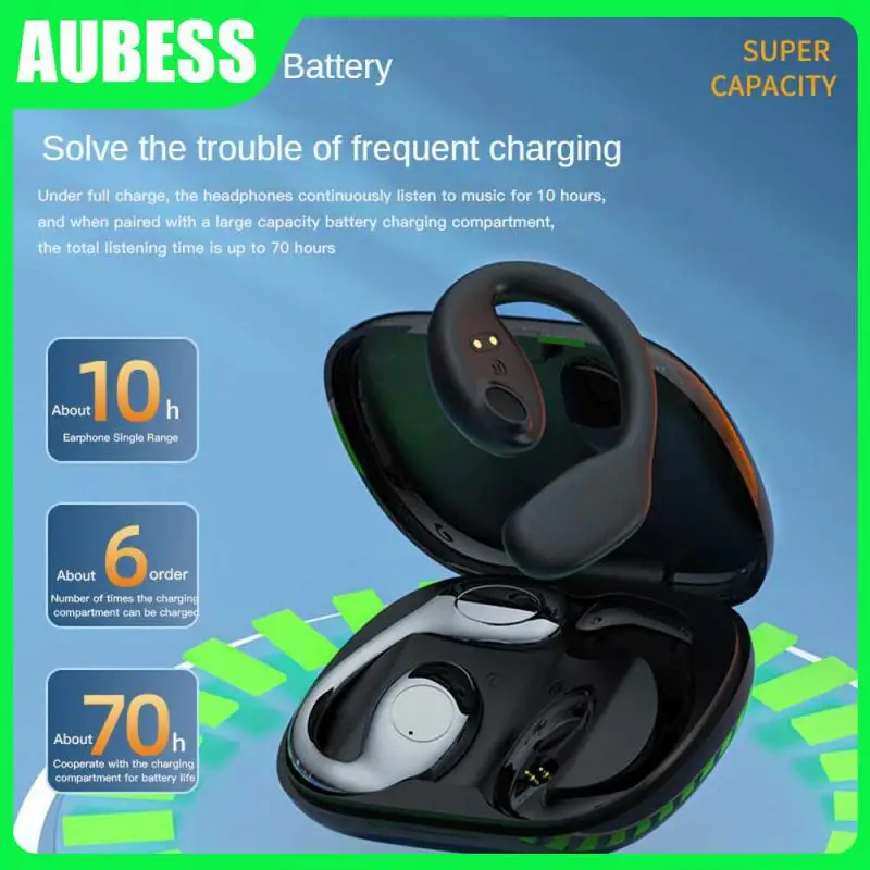 

Earphone Hifi Surround Sound High-end Zero Delay Headphones Long Life Ear-hanging Type Headset Audio Devices Black