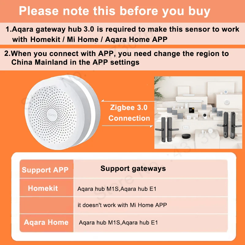 Умный беспроводной регулятор яркости Aqara H1
