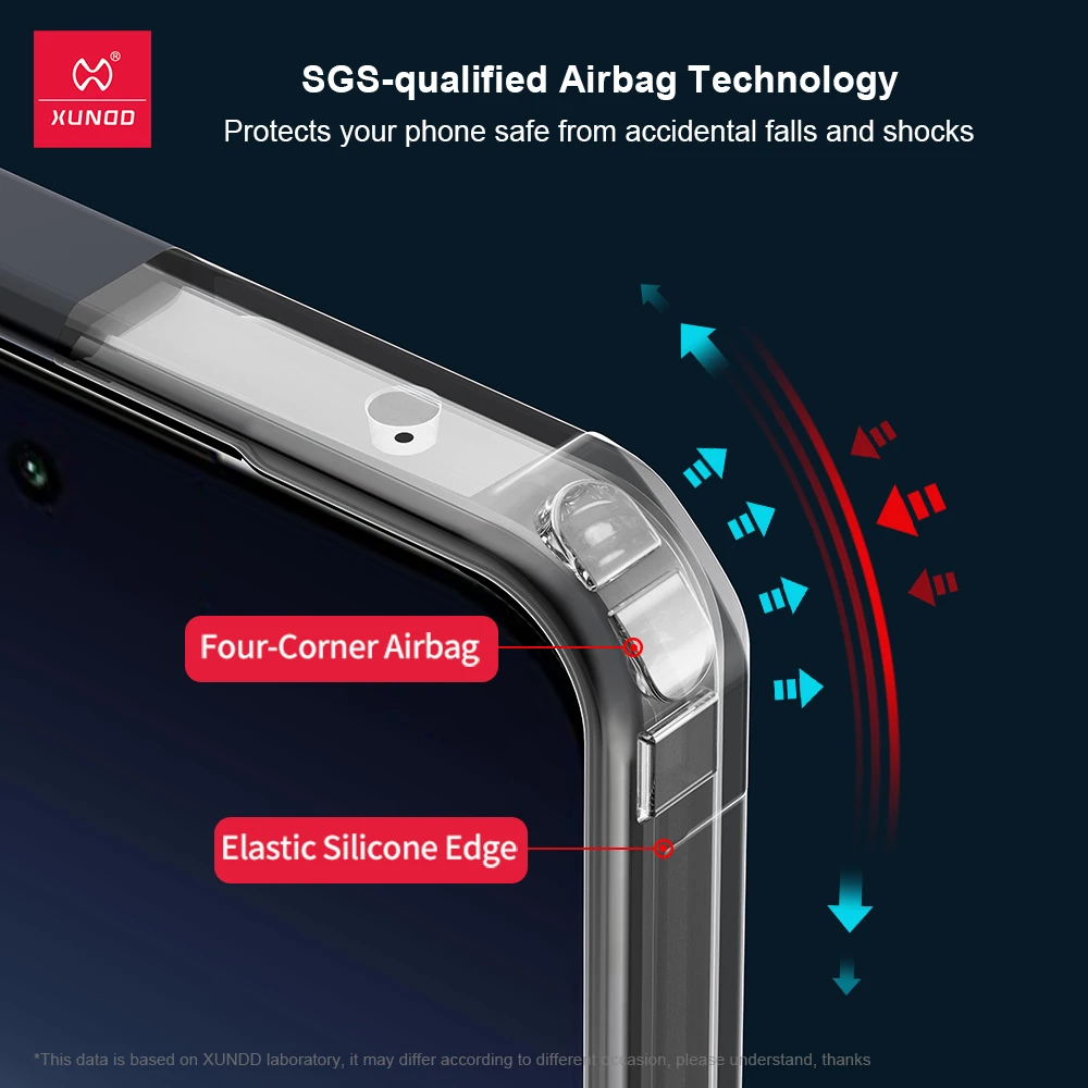 Фото Чехол для телефона Xundd для POCO F7 для Redmi Turbo 4 Pro, подушка безопасности, противоударный корпус, ТПУ + акриловая задняя панель, ультра прозрачная крышка №2