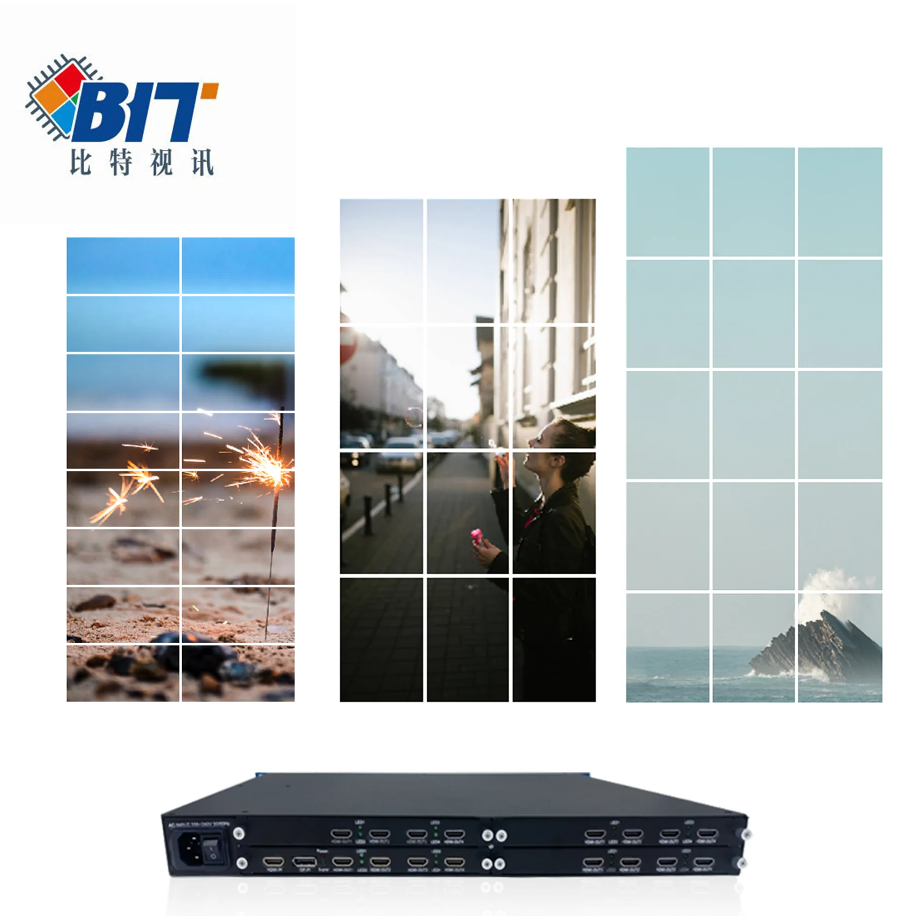 Настенный видеоконтроллер Bitvisus 2x7 16-канальный 8K