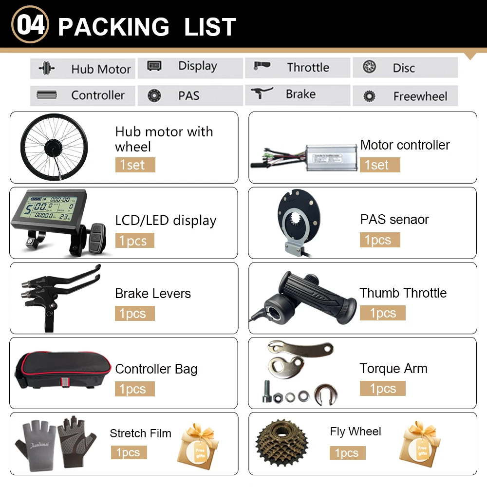 Электрический комплект 250 Вт-2000 Вт для переоборудования электрического