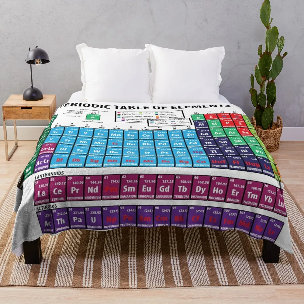 

Скатерть из мягких тканей, Декоративная скатерть