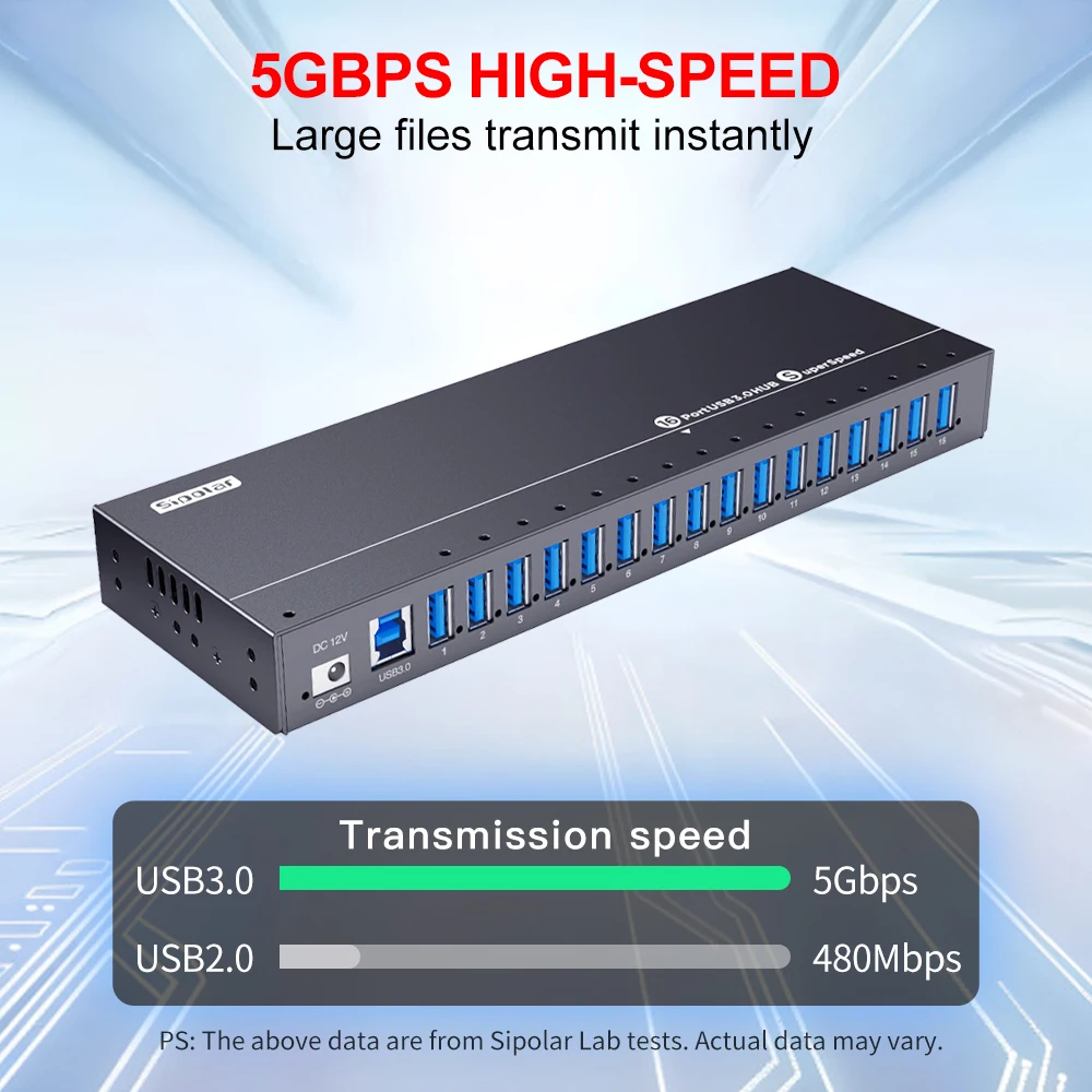 Фото НОВЫЙ USB-концентратор Sipolar на 16 портов USB 3.0 с адаптером питания, высокоскоростной хаб для передачи данных для ПК/ноутбуков/Mac, настольный USB-концентратор расширения №3