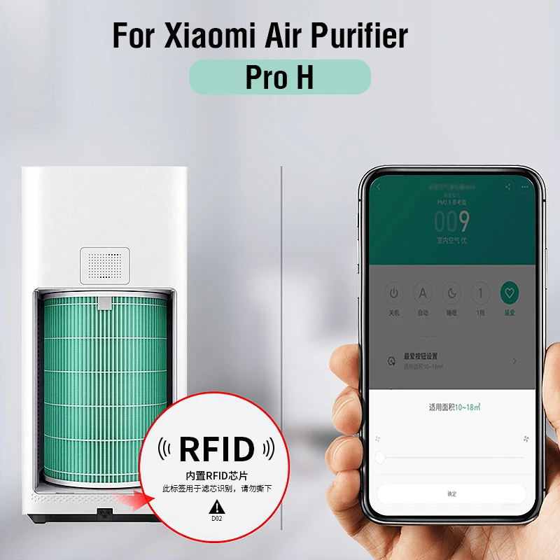 Очиститель воздуха Xiaomi mi2. Xiaomi фильтр Purifier Pro. Xiaomi mi Air Purifier Filter Dimensions. Значения PM2.5 очиститель Xiaomi. Купить фильтр xiaomi purifier