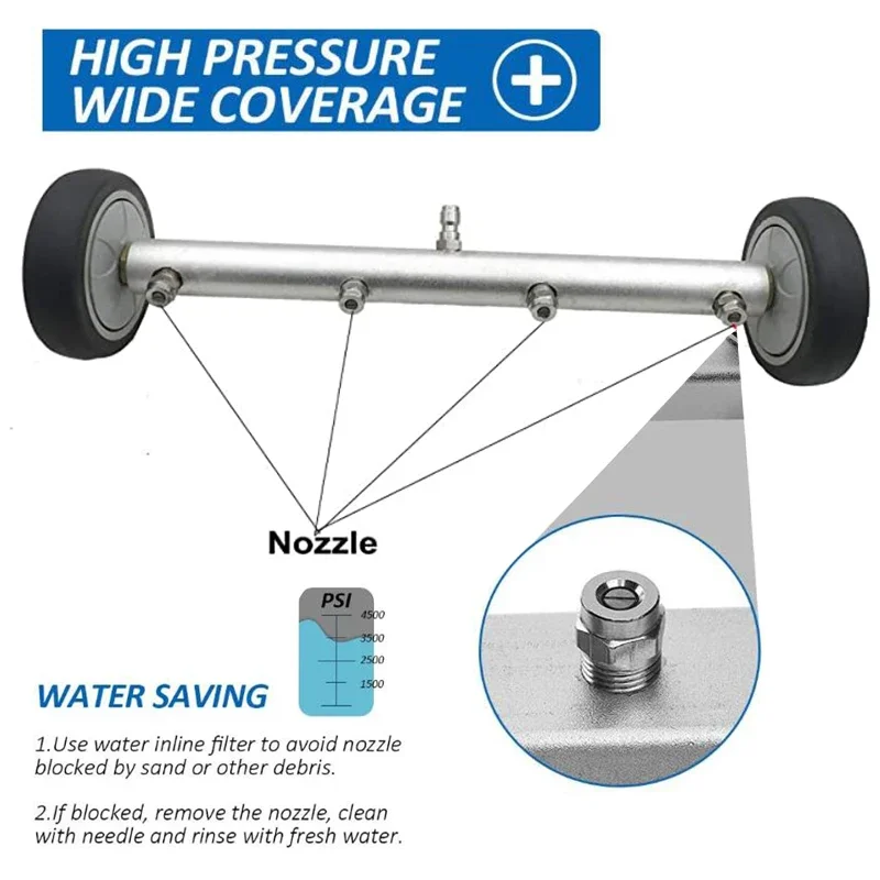 Щетка Для Очистки Воды Шасси Автомобиля — Автоматической Мойки