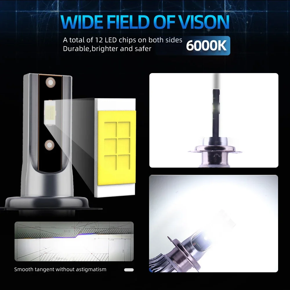 4 шт. Автомобильные светодиодные лампы 160 Вт H7 3570 CSP 6000K