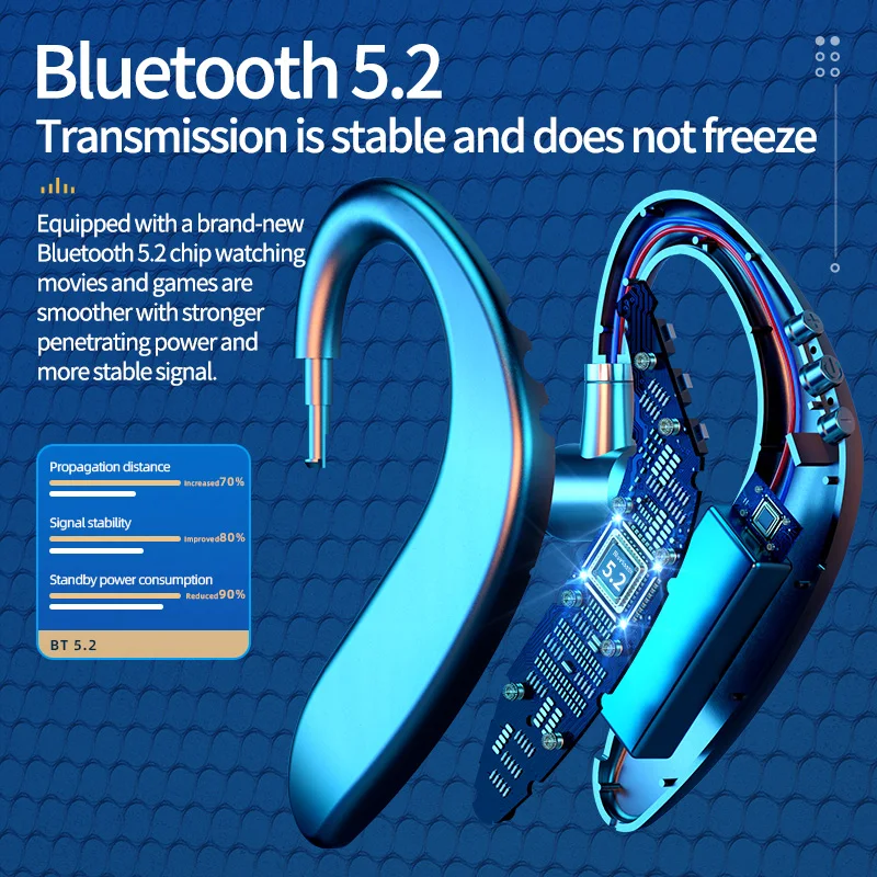 Фото Беспроводные наушники с микрофоном, Bluetooth-наушники, гарнитура для режима «свободные руки», деловая гарнитура для вождения, спортивные наушники для смартфонов №4