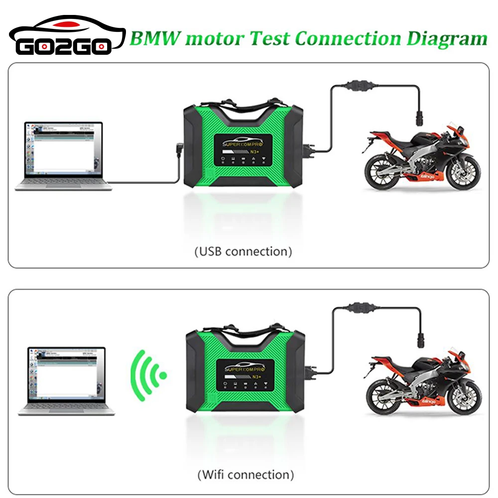 Untuk Super ICOM Pro N3 + для мульти-мерек DOIP Pirograman Antarmuka USB dengan J2534racht alat диагностический OBD