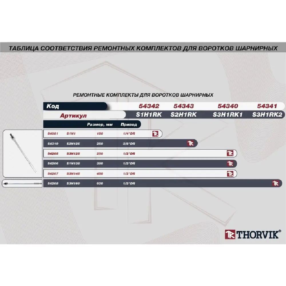 Ремонтный комплект для воротка шарнирного S2H1 3/8&quotDR Thorvik S2H1RK