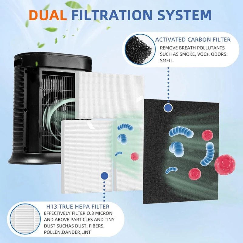 Замена HEPA-фильтра HPA300 для очистителя воздуха Honeywell серии HPA304 HPA300VP HPA3300 HPA5300