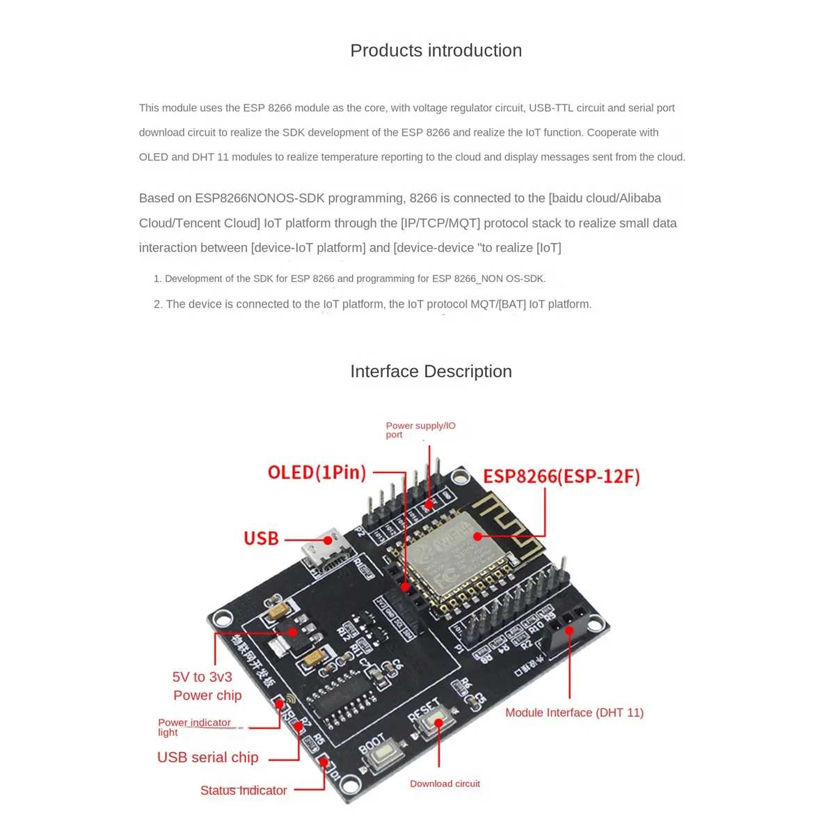 

Плата для разработки Интернета вещей ESP8266 + 3,5-дюймовый экран + датчик + USB-кабель, модуль последовательного порта сети Wi-Fi