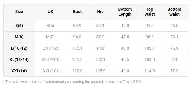 Рисунок 4 - Женский летний комплект из двух предметов