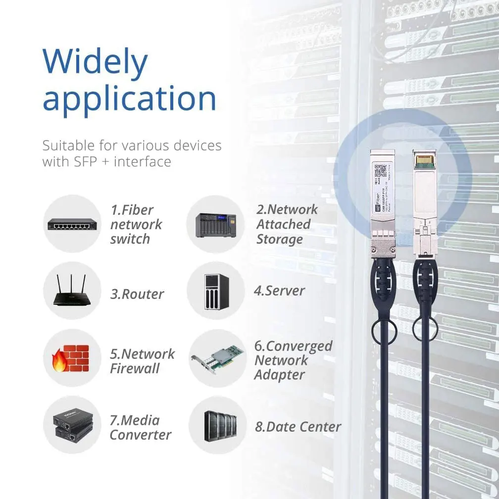 ZoeRax 10G SFP+ Twinax Cable, Direct Attach Copper(DAC) Passive Cable, 0.5-10M, for Cisco,Huawei,MikroTik,HP,Intel...Etc Switch