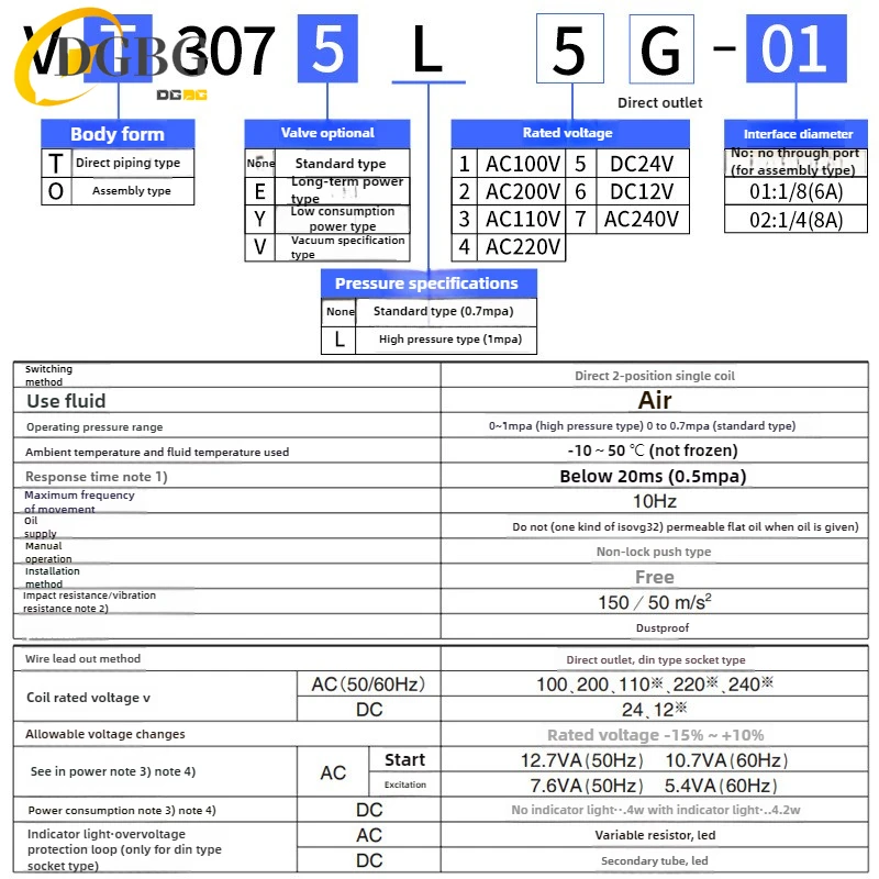 VT307-5G1-02 VT307V-5G1-01 VT307V-4G1-01 VT307-4G1-02 VT307-6G1-02 VT307-6G1-01 Vacuum high frequency electromagnetic valve