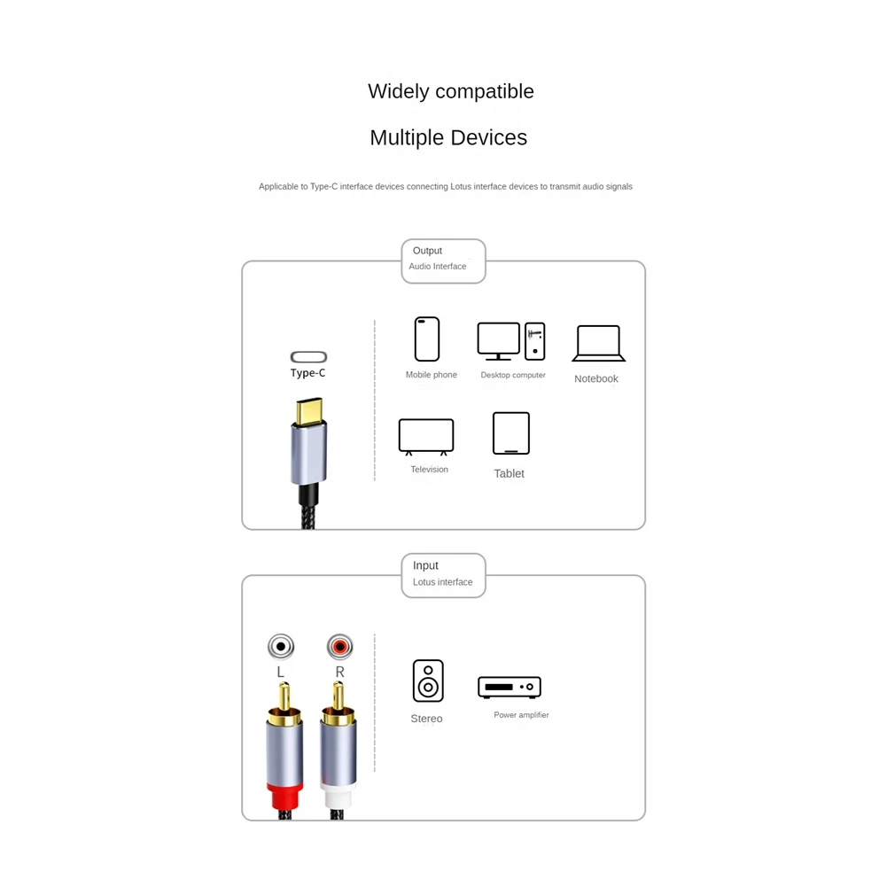 Аудиокабель USB C — 2RCA Адаптер Type-C двойной аудио-видео USB-кабель RCA совместимый с
