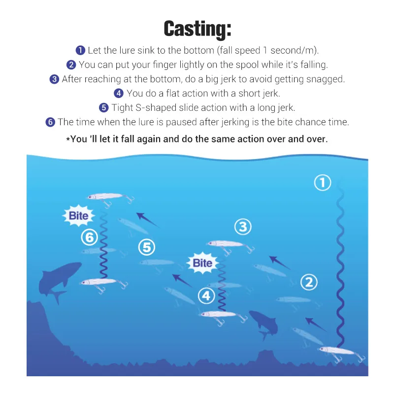 Рыболовная приманка NOEBY жесткая приманка-карандаш для морской рыбалки 115 мм/64 г 130