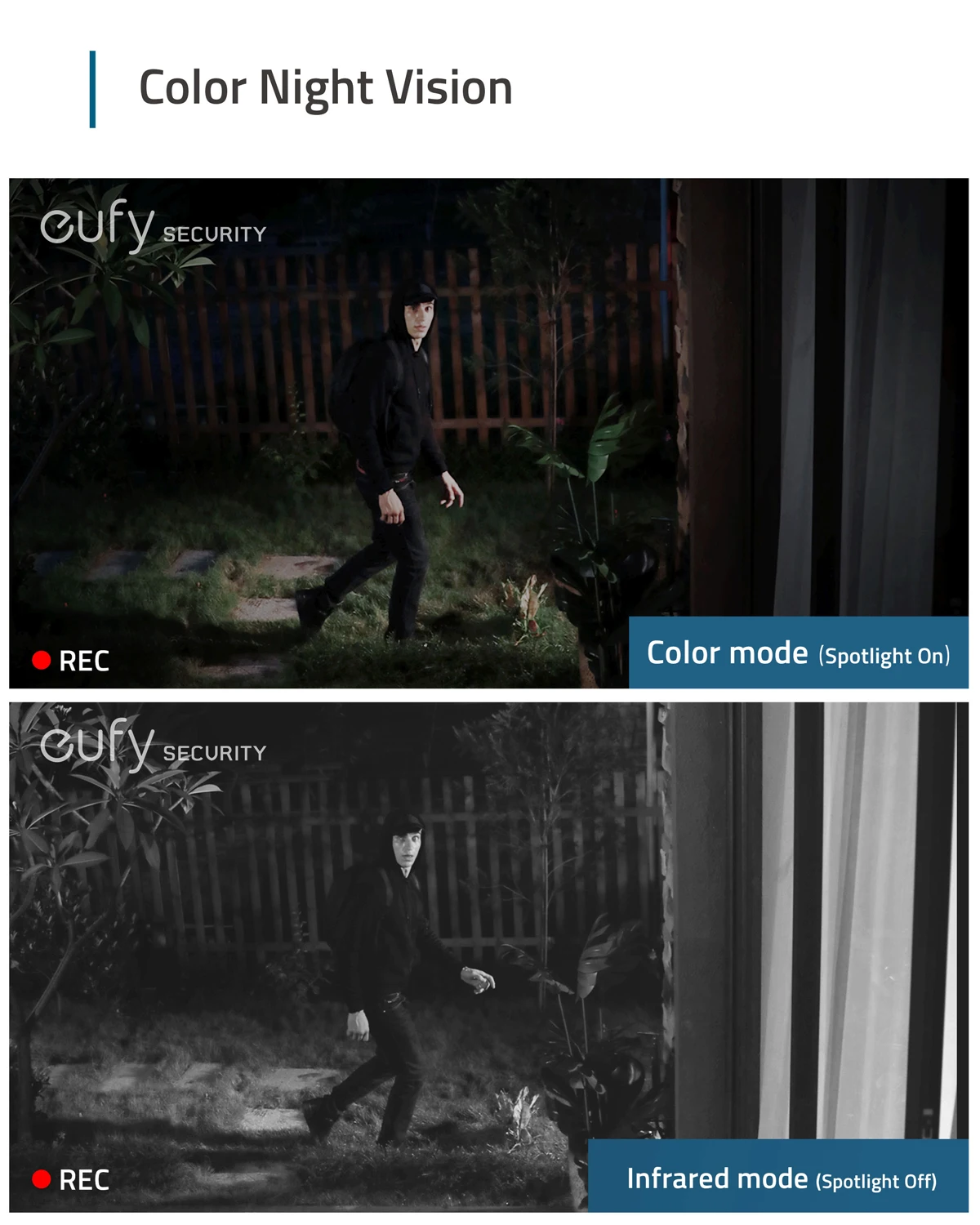 Продажа Беспроводная система безопасности Eufy Security EufyCam 2C Pro, разрешение 2 к, срок службы батареи 180 дней, без ежемесячной платы, ночное видение, ЕС и Ве...