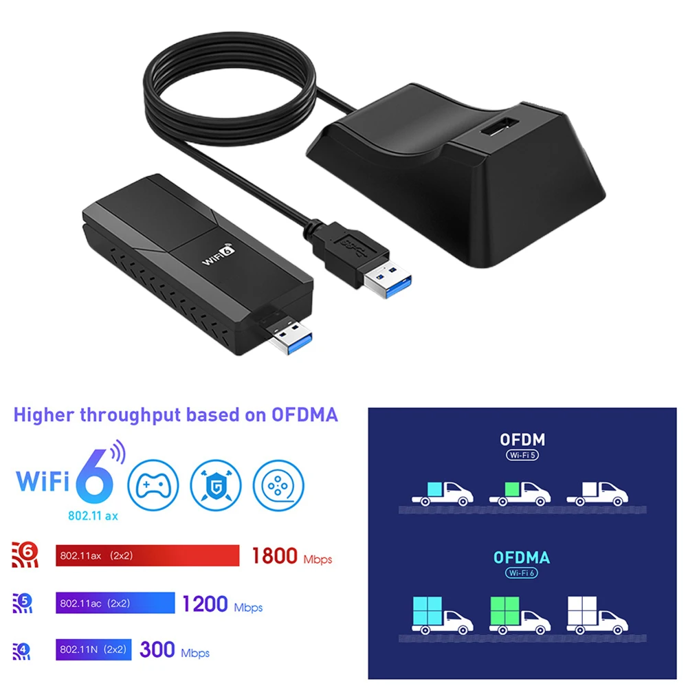 

Беспроводной сетевой адаптер USB 3,0, 2,4 Мбит/с, Wi-Fi 6