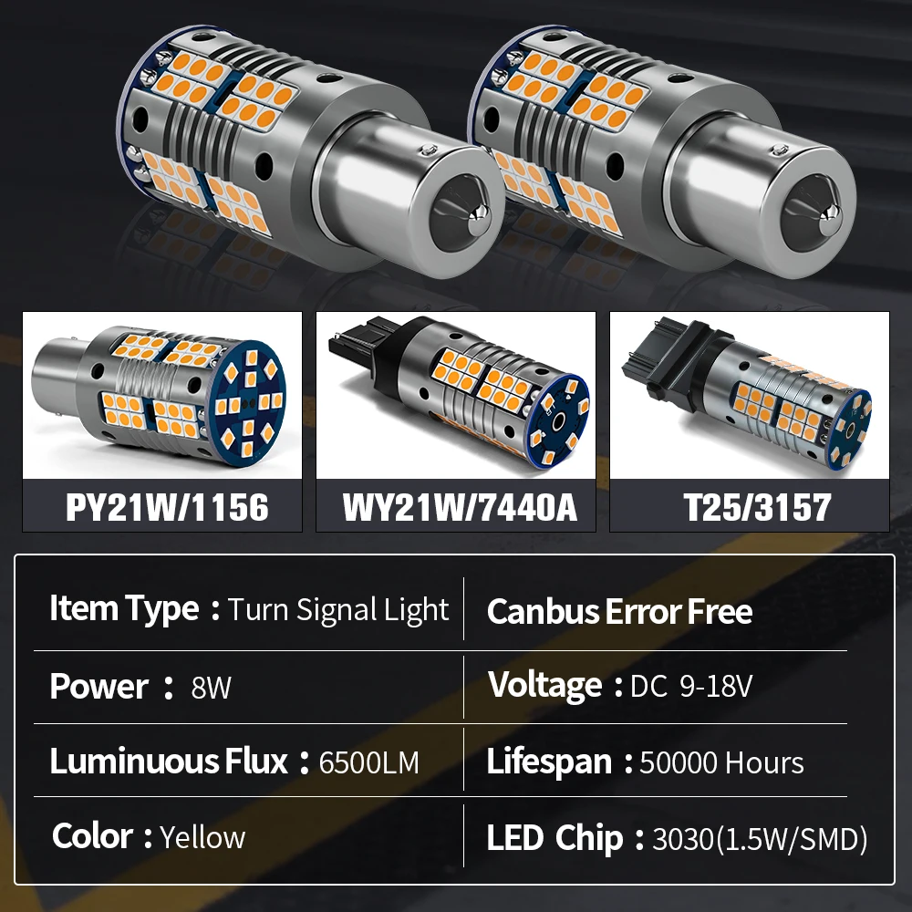 2 шсветодиодный Светодиодные поворотники для Renault Arkana I 2019 2020 2021
