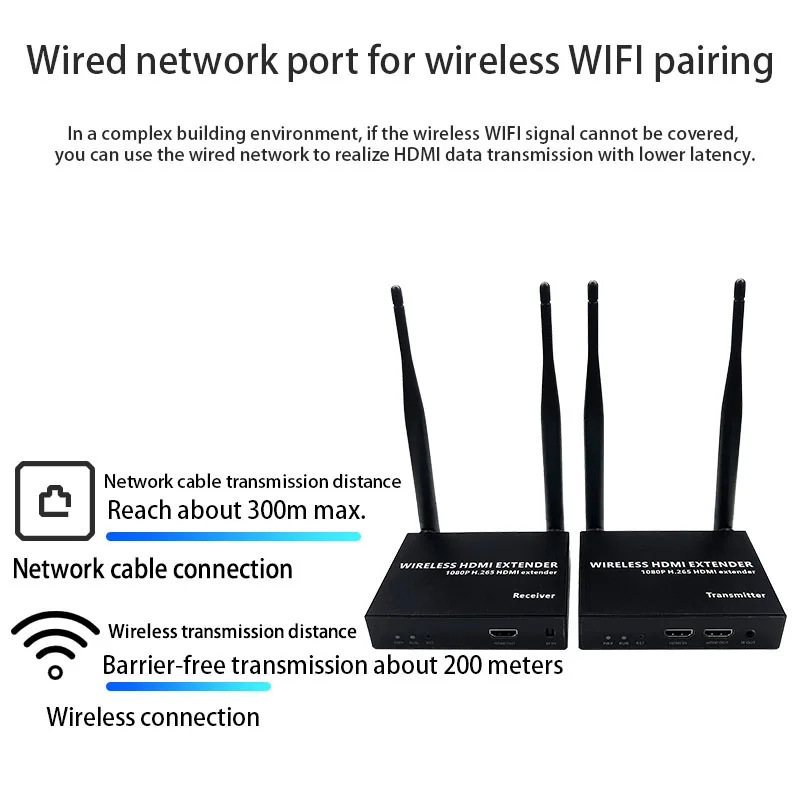 Комплект беспроводного удлинителя 1080P HDMI ИК-видеопередатчик и приемник 200 м для