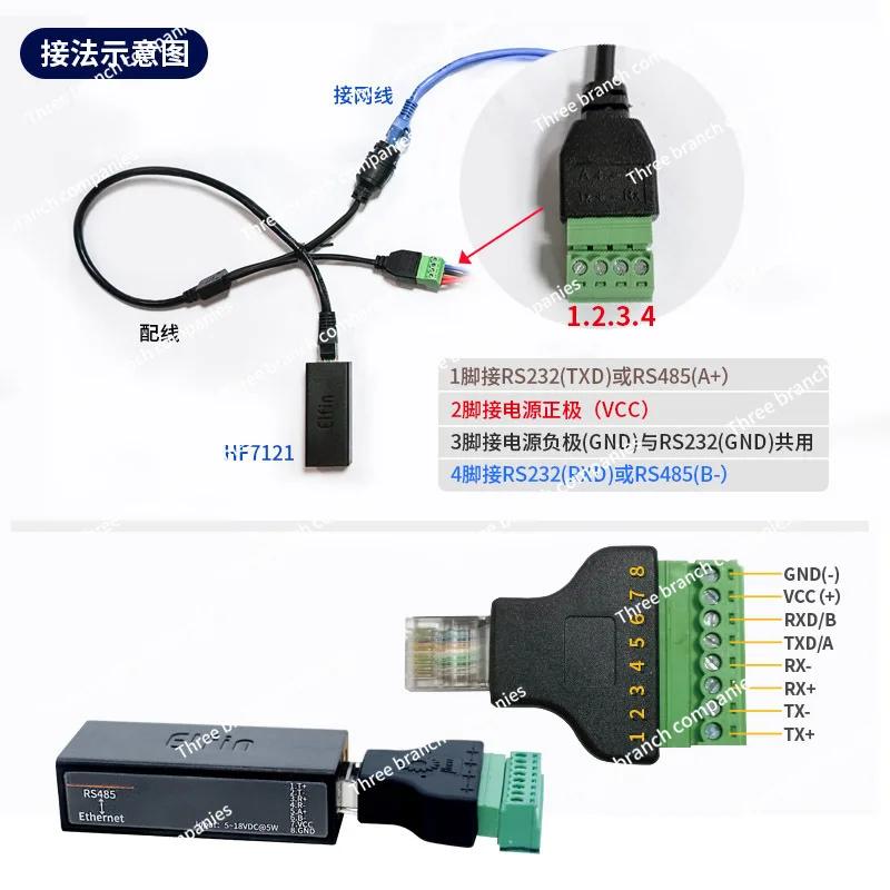 Последовательный сервер RS485 к Ethernet Modbus DTU Сеть модуля интерфейса связи SMS EE11A