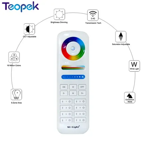 Teopek Mi.Light RGB+CCT  прожектор 30Вт