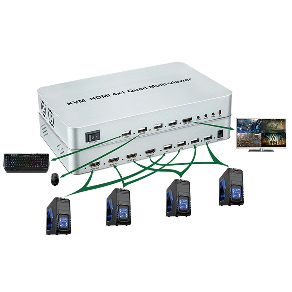 KVM 4 канала HDMI 4x1 четырехъядерный многоцелевый бесшовный переключатель