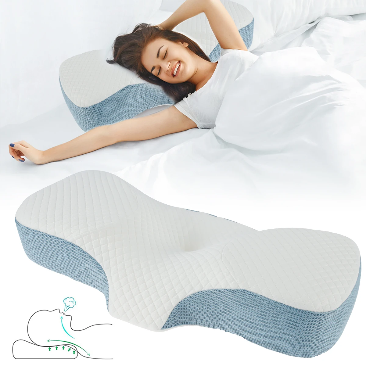 

Подушка для шейного отдела, безопасная подушка из пены с эффектом памяти, мягкая Ортопедическая подушка для поддержки шеи, моющаяся Подушка для сна на спине, сбоку, кровать