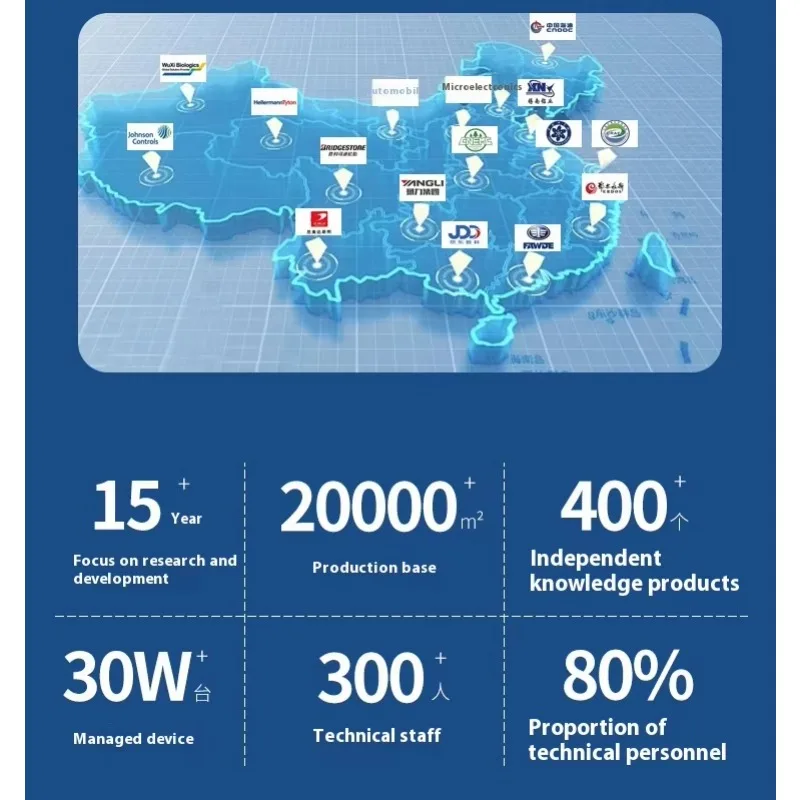 Интеллектуальная система непрерывного действия Lanchuang CEMS SO2 NOX, анализаторы детектора дыма масла от твердых частиц (art.: 3920d005c63de) - 3920d005c63de