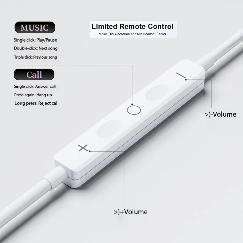 Фото Оригинальные проводные наушники USB-C Type-C Hi-Fi с глубокими басами, стерео-гарнитура для Redmi Xiaomi 17 15 14 13 12, Samsung, Vivo, Oppo №3